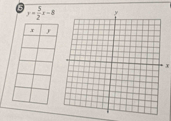 15 y= 5/2 x-8
x