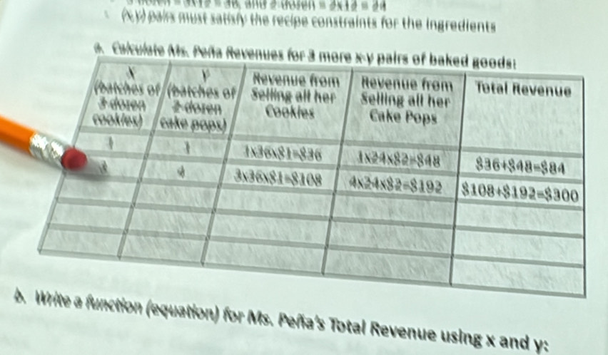 =24+2=24
constrint fo the ingredients