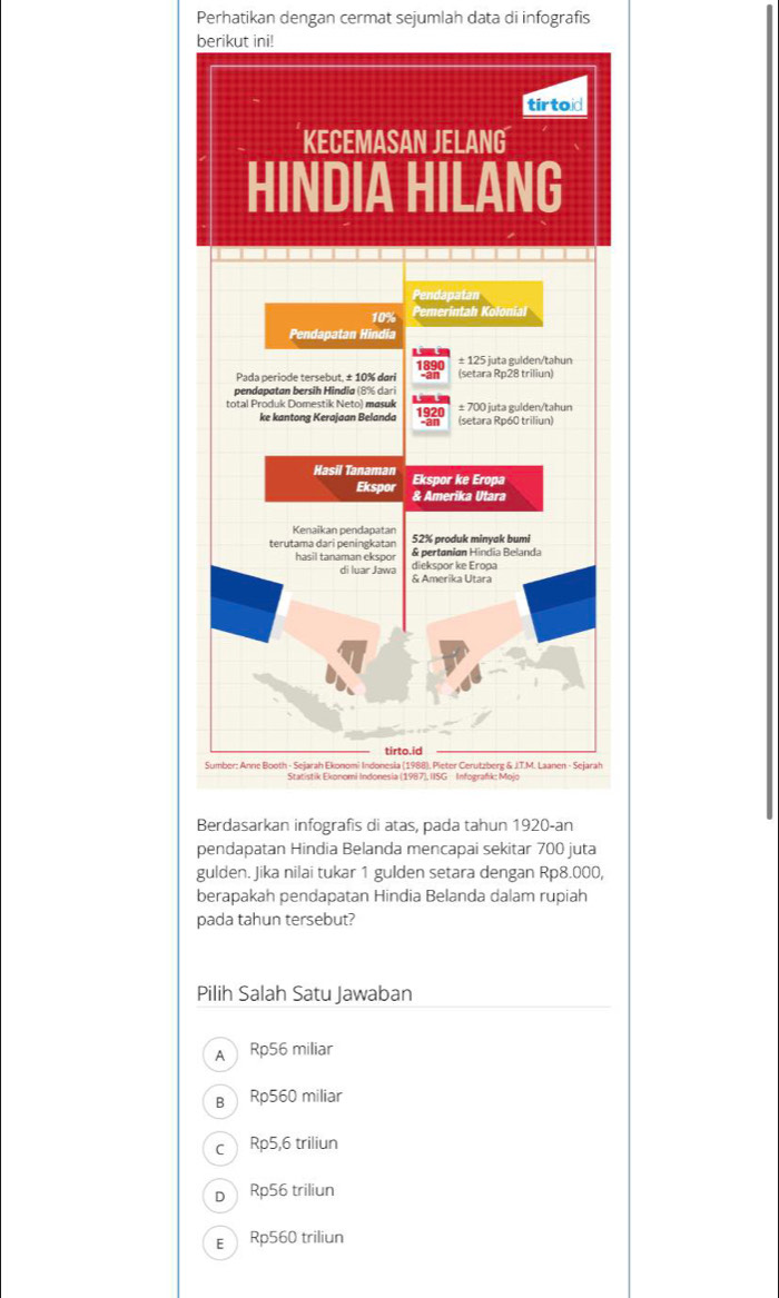 Perhatikan dengan cermat sejumlah data di infografis
berikut ini!
Berdasarkan infografis di atas, pada tahun 1920-an
pendapatan Hindia Belanda mencapai sekitar 700 juta
gulden. Jika nilai tukar 1 gulden setara dengan Rp8.000,
berapakah pendapatan Hindia Belanda dalam rupiah
pada tahun tersebut?
Pilih Salah Satu Jawaban
A Rp56 miliar
в Rp560 miliar
c Rp5, 6 triliun
p Rp56 triliun
E Rp560 triliun