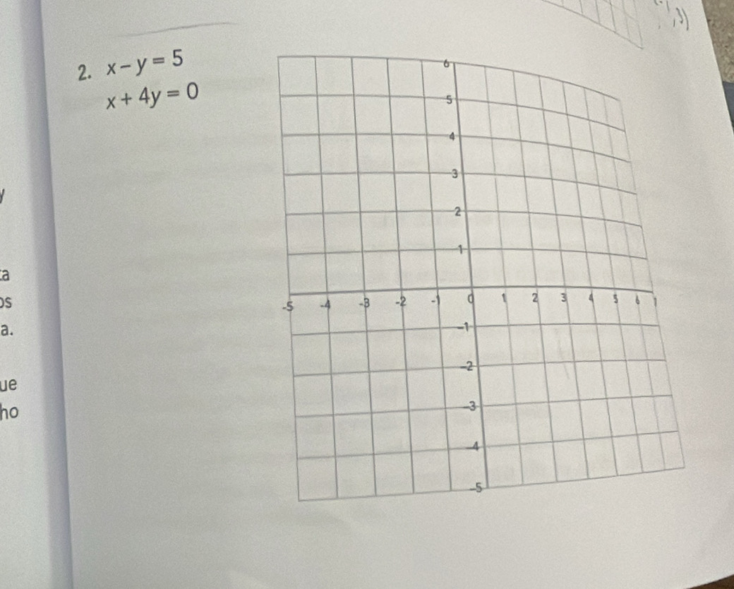 x-y=5
x+4y=0
a
S
a.
ue
ho