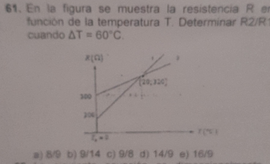 En la figura se muestra la resistencia R e
función de la temperatura T. Determinar R2/R1
cuando △ T=60°C.
a) 8/9 b) 9/14 . c) 9/8 d) 14/9 e) 16/9