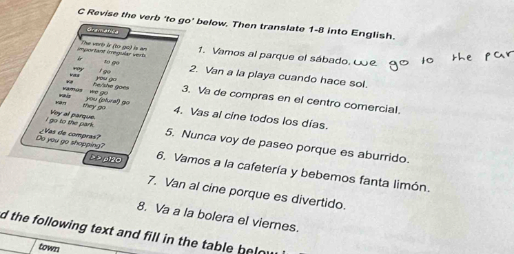 Revise the verb ‘to go’ below. Then translate 1-8 into English. 
Gramática 
important irregular verb. The verb ir (to go) is an 1. Vamos al parque el sábado. 
ir to go 2. Van a la playa cuando hace sol. 
Vas voy l go 
you go 
vamos we go 
he/she goes 3. Va de compras en el centro comercial. 
vais you (plural) go 
van they go 4. Vas al cine todos los días. 
Voy al parque. 
I go to the park. 
¿Vas de compras? 5. Nunca voy de paseo porque es aburrido. 
>p120 
Do you go shopping? 6. Vamos a la cafetería y bebemos fanta limón. 
7. Van al cine porque es divertido. 
8. Va a la bolera el viernes. 
d the following text and fill in the table belo 
town