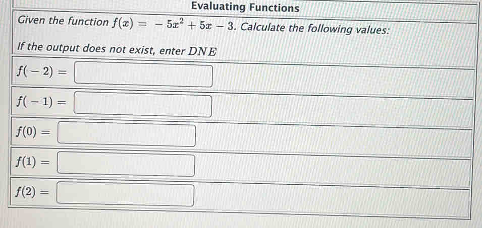 Evaluating Functions