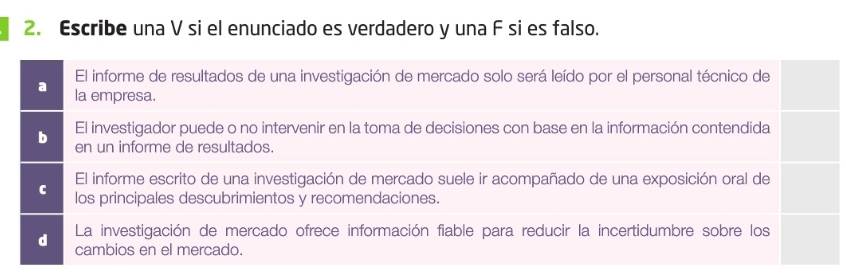 Escribe una V si el enunciado es verdadero y una F si es falso.
El informe de resultados de una investigación de mercado solo será leído por el personal técnico de
a la empresa.
b El investigador puede o no intervenir en la toma de decisiones con base en la información contendida
en un informe de resultados.
El informe escrito de una investigación de mercado suele ir acompañado de una exposición oral de
C los principales descubrimientos y recomendaciones.
d La investigación de mercado ofrece información fiable para reducir la incertidumbre sobre los
cambios en el mercado.