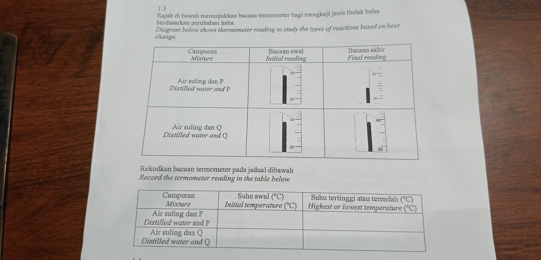 1.3
Rajah di bawah menunjukkan bacaan termometer bagi mengkaji jenis tindak balas
berdasarkan perubahan haba.
Diagram below shows thermometer reading to study the types of reactions based on heat
change.
Rekodkan bacaan termometer pada jadual dibawah
Record the termometer reading in the table below