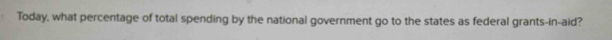 Today, what percentage of total spending by the national government go to the states as federal grants-in-aid?