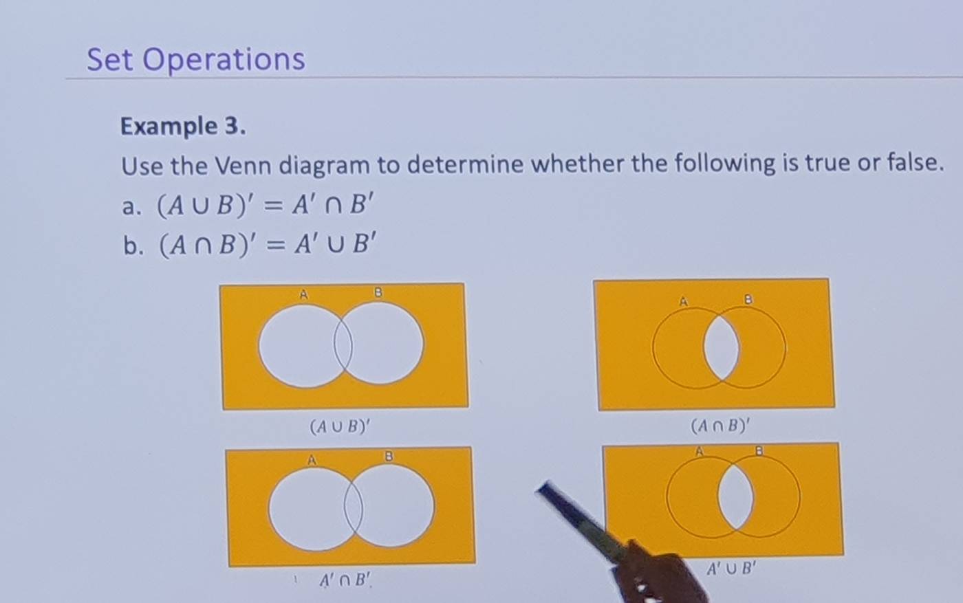 Set Operations 
Example 3. 
Use the Venn diagram to determine whether the following is true or false. 
a. (A∪ B)'=A'∩ B'
b. (A∩ B)'=A'∪ B'
A B
A B
(A∪ B)'
(A∩ B)'
A B
A B
A'∩ B'(
A'∪ B'