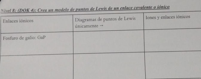 de un enlace covalente o iónico