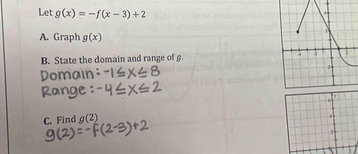 Let g(x)=-f(x-3)+2
A. Graph g(x)
B. State the domain and range of g. 
C. Find g(2)
-4
2
5 2