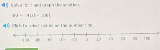 Solve for t and graph the solution.
-80=-4|2t-100|
1 Click to select points on the number line.