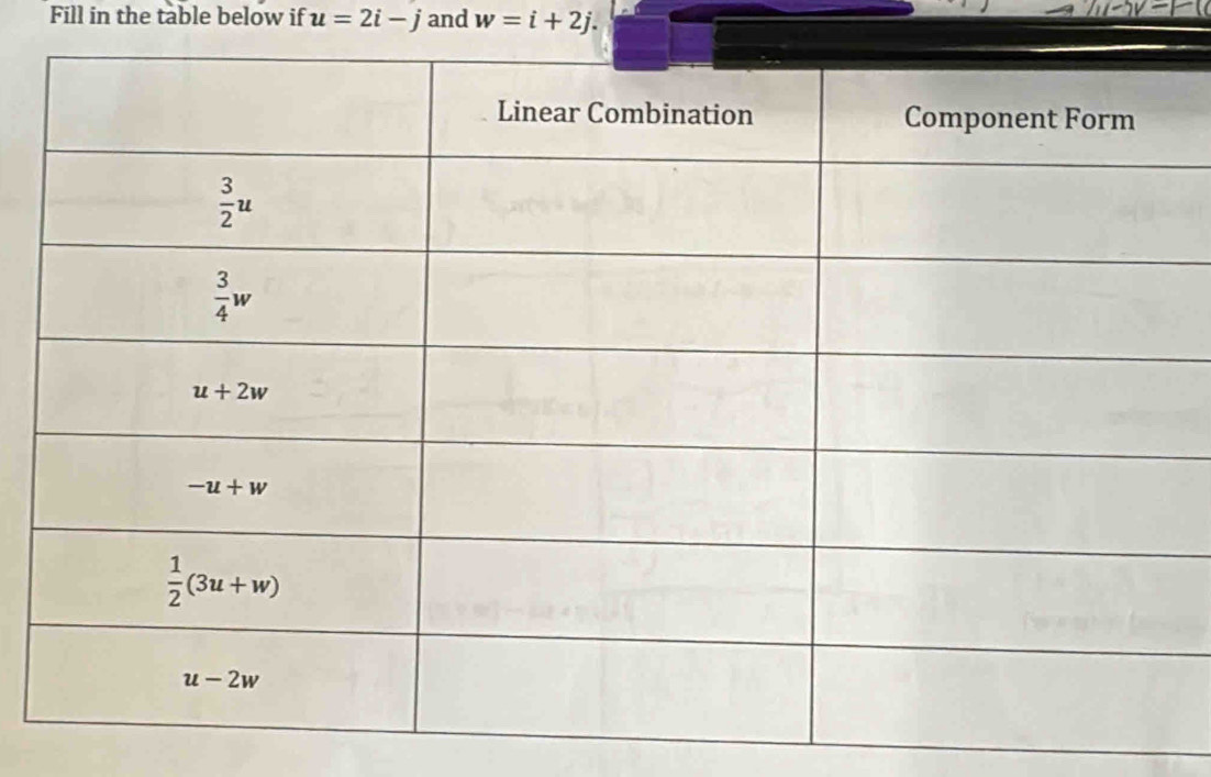 Fill in the table below if u=2i-j and w=i+2j.