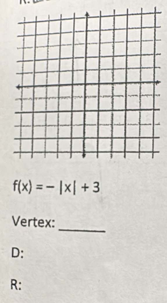 f(x)=-|x|+3
_ 
Vertex: 
D: 
R: