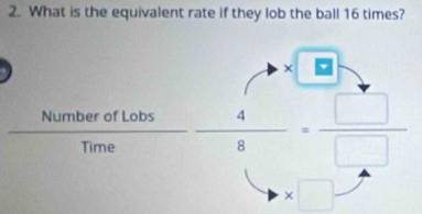 What is the equivalent rate if they lob the ball 16 times? 
×
 NumberofLobs/Time  4/8 = □ /□  
* □