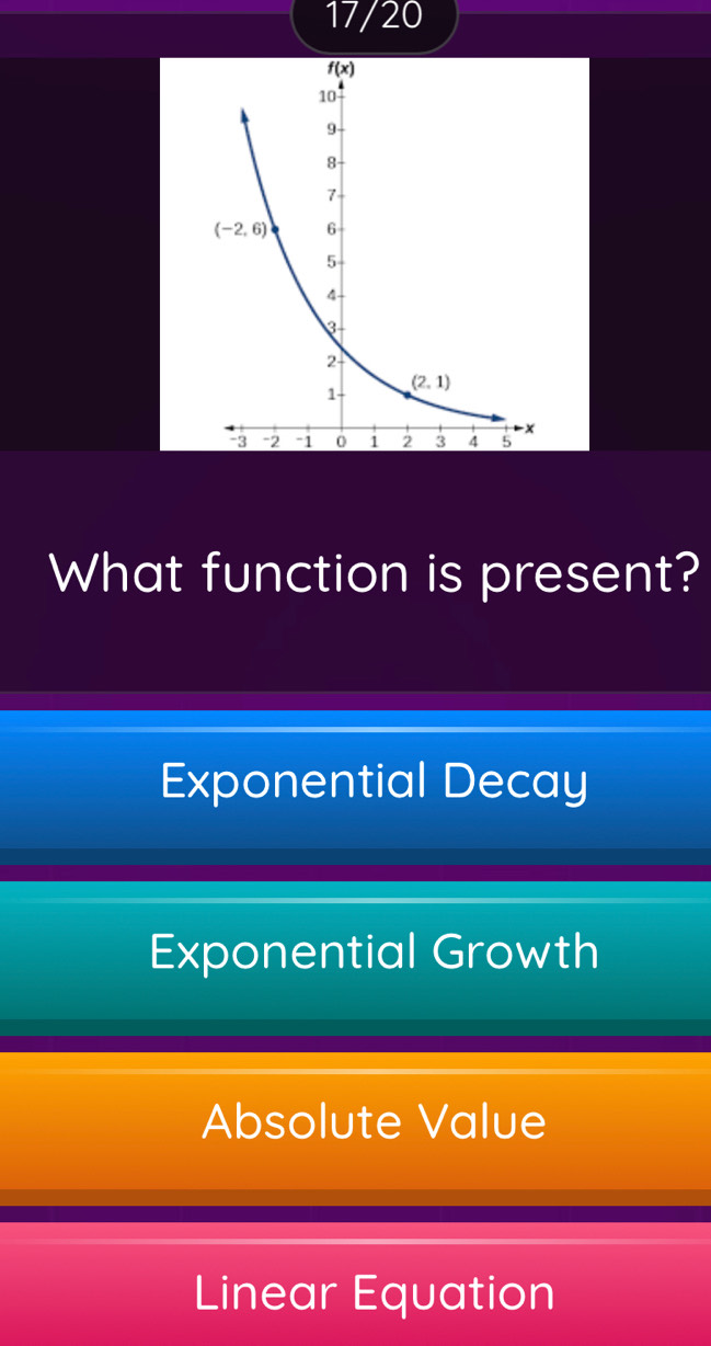 17/20
What function is present?
Exponential Decay
Exponential Growth
Absolute Value
Linear Equation