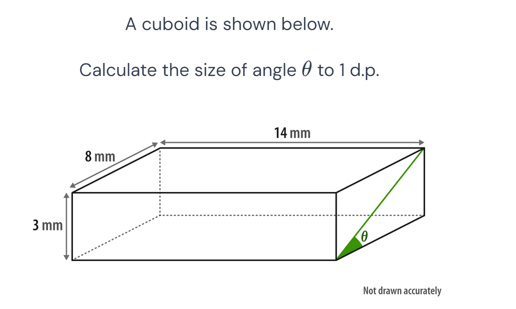 A cuboid is shown below. 
Calculate the size of angle θ to 1 d.p. 
Not drawn accurately