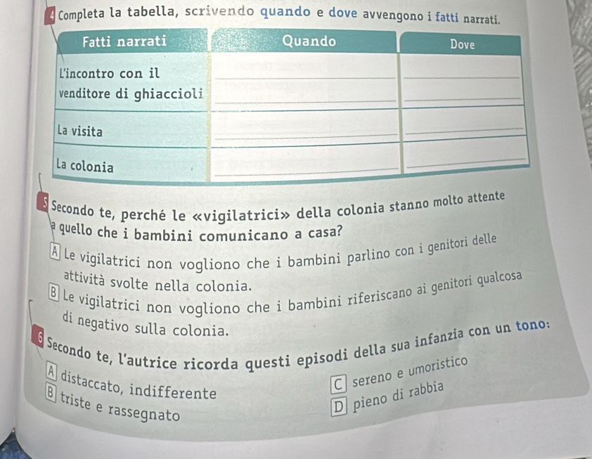 Completa la tabella, scrivendo quando e dove avvengono i fatti narrati.
Secondo te, perché le «vigilatrici» della colonia stanno molto attente
a quello che i bambini comunicano a casa?
À Le vigilatríci non vogliono che i bambini parlino con i genitori delle
attività svolte nella colonia.
§ Le vigilatrici non vogliono che i bambini riferiscano ai genitori qualcosa
di negativo sulla colonia.
§ Secondo te, l’autrice ricorda questi episodi della sua infanzia con un tono:
C sereno e umoristico
A distaccato, indifferente
§ triste e rassegnato
D] pieno di rabbia