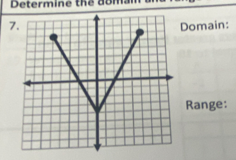 Determine the domam 
7.Domain: 
Range: