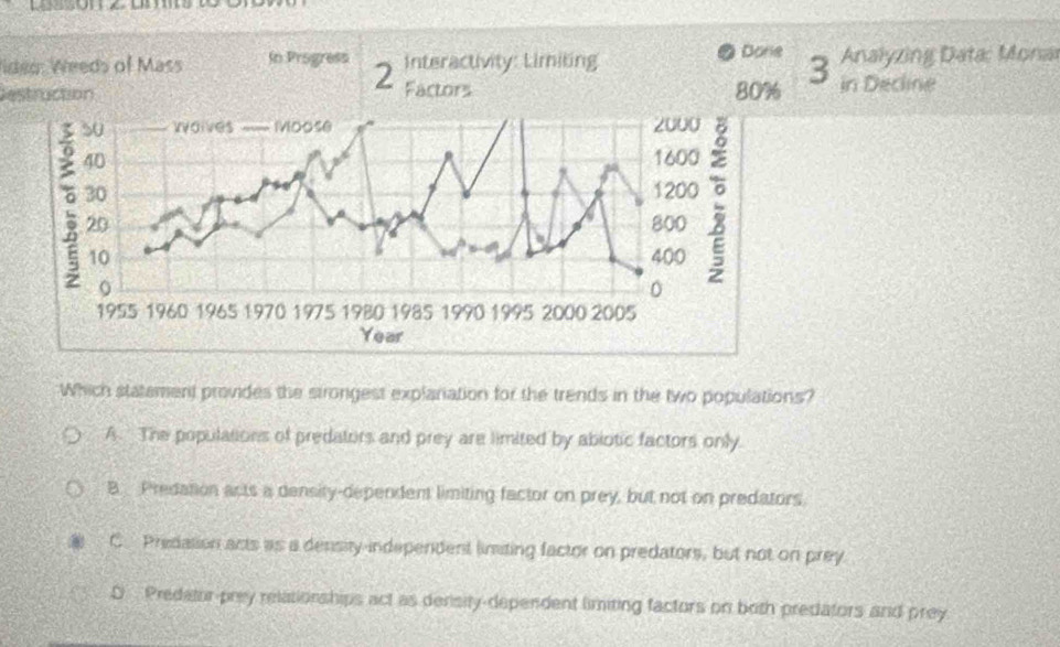 Video: Weeds of MassAnalyzing Data: Mona
Destruction3 in Decline
Which statement provides the strongest explariation for the trends in the two populations?
A. The populations of predators and prey are limited by abiotic factors only.
B. Predation acts a density-dependent limiting factor on prey, but not on predators.
C. Predation acts as a density-independent limiting factor on predators, but not on prey
D Predator-prey relationships act as derisity-dependent limiting factors on both predators and prey