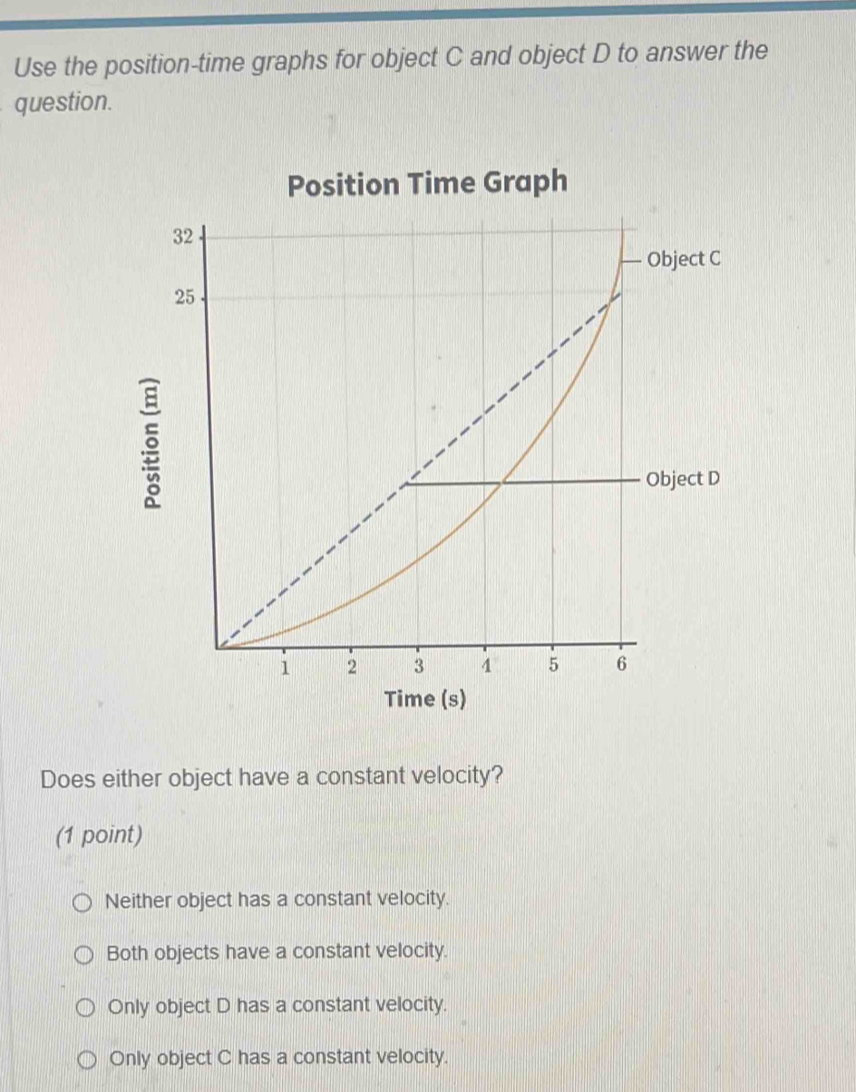 Solved: Use the position-time graphs for object C and object D to ...