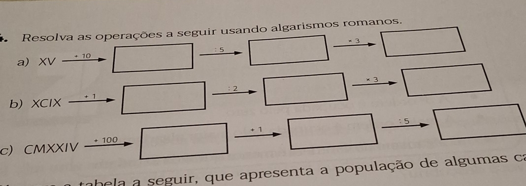 Resolva as operações a seguir usando algarismos romanos. 
a) XV. xrightarrow +10 x^ □ : 5 □ * 3 □ □  
b) XCIXxrightarrow +1□ :2 □ * 3 □ 
c) CMXXIVxrightarrow +100 □ × 1 □
:5 □ 
ahela a seguir, que apresenta a população de algumas ca