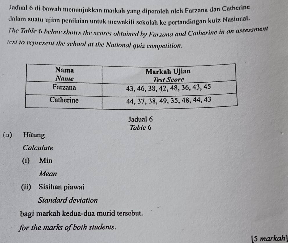 Jadual 6 di bawah menunjukkan markah yang diperolch olch Farzana dan Catherine 
dalam suatu ujian penilaian untuk mewakili sekolah ke pertandingan kuiz Nasional. 
The Table 6 below shows the scores obtained by Farzana and Catherine in an assessment 
test to represent the school at the National quiz competition. 
Jadual 6 
Table 6 
(a) Hitung 
Calculate 
(i) Min
Mean 
(ii) Sisihan piawai 
Standard deviation 
bagi markah kedua-dua murid tersebut. 
for the marks of both students. 
[5 markah]