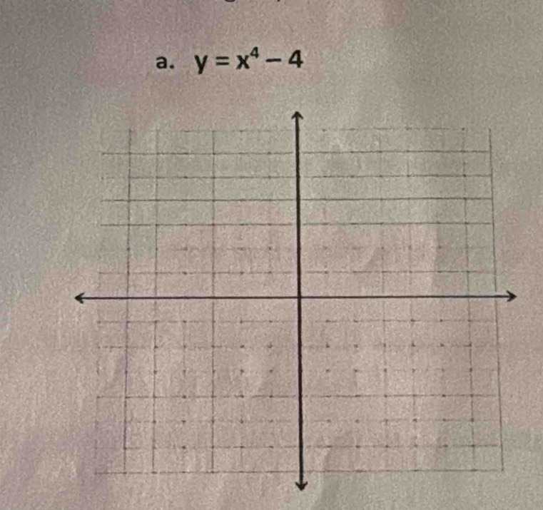 y=x^4-4