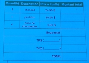 Quantit