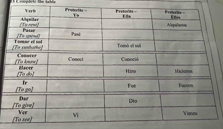 Complete the table