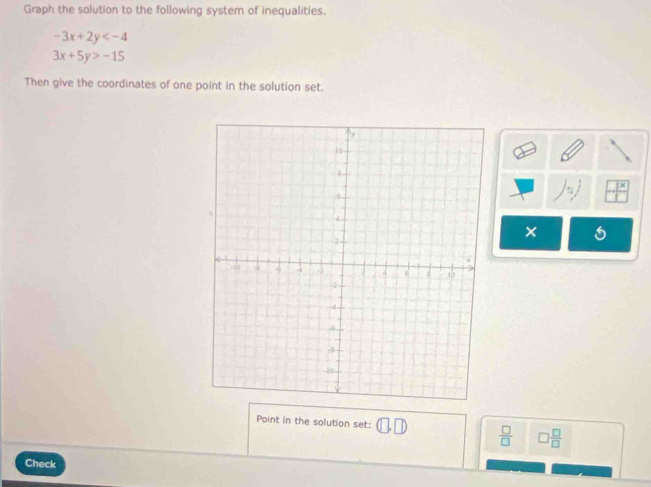 Graph the solution to the following system of inequalities.
-3x+2y
3x+5y>-15
Then give the coordinates of one point in the solution set. 
× 
Point in the solution set:
 □ /□   □  □ /□  
Check