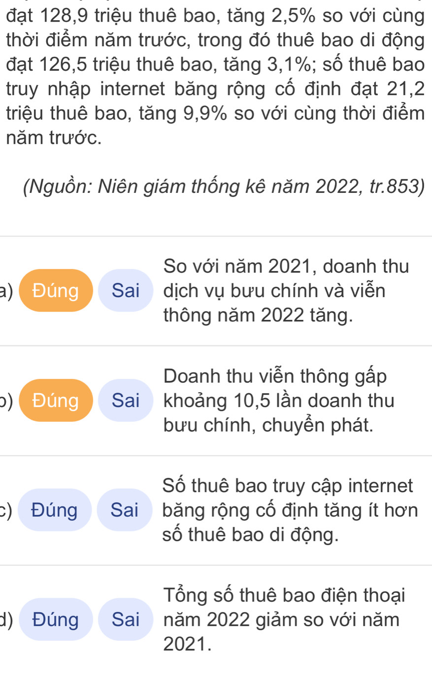 đạt 128, 9 triệu thuê bao, tăng 2, 5% so với cùng 
thời điểm năm trước, trong đó thuê bao di động 
đạt 126, 5 triệu thuê bao, tăng 3, 1%; số thuê bao 
truy nhập internet băng rộng cố định đạt 21, 2
triệu thuê bao, tăng 9, 9% so với cùng thời điểm 
năm trước. 
(Nguồn: Niên giám thống kê năm 2022, tr. 853) 
So với năm 2021, doanh thu 
a) ( Đúng Sai dịch vụ bưu chính và viễn 
thông năm 2022 tăng. 
Doanh thu viễn thông gấp 
) ( Đúng Sai khoảng 10, 5 lần doanh thu 
bưu chính, chuyển phát. 
Số thuê bao truy cập internet 
c) Đúng Sai băng rộng cổ định tăng ít hơn 
số thuê bao di động. 
Tổng số thuê bao điện thoại 
d) Đúng Sai năm 2022 giảm so với năm 
2021.