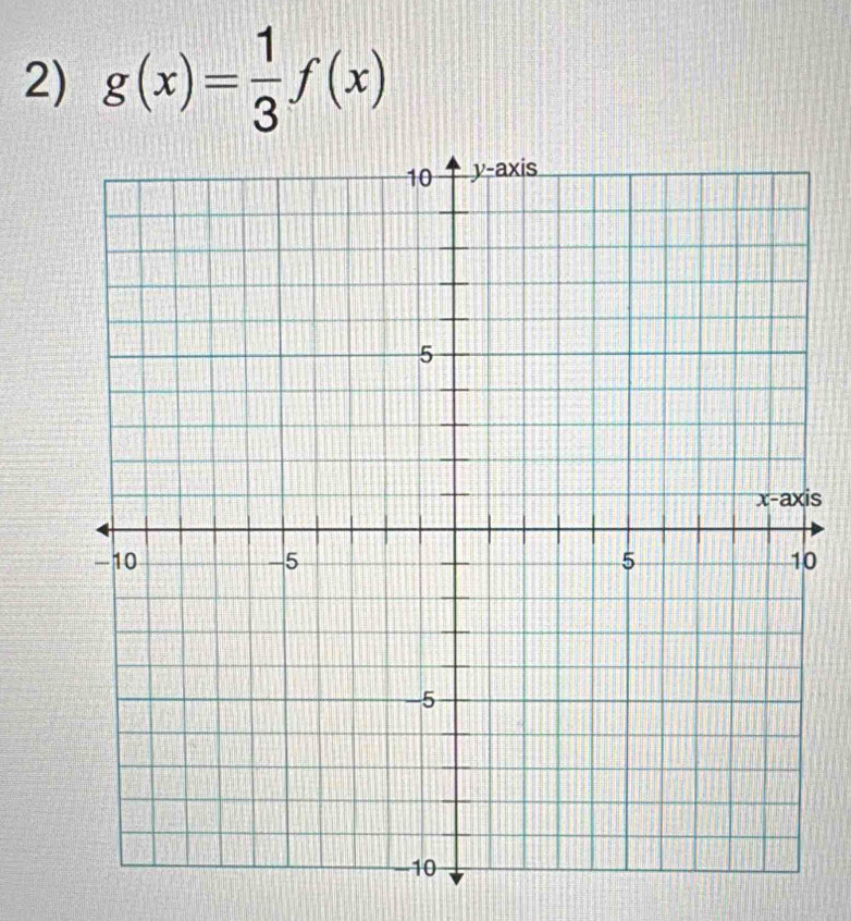 g(x)= 1/3 f(x)
is 
0