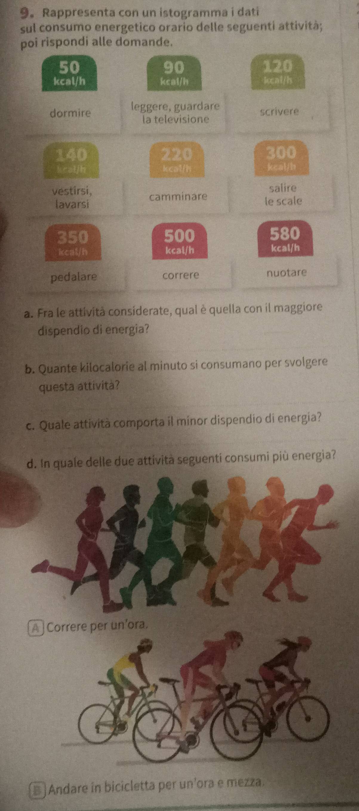 Rappresenta con un istogramma i dati 
sul consumo energetico orario delle seguenti attività; 
pondi alle domande. 
a. Fra le attività considerate, qual è quella con il maggiore 
dispendio di energia? 
b. Quante kilocalorie al minuto si consumano per svolgere 
questa attività? 
c. Quale attività comporta il minor dispendio di energia? 
d. In quale delle due attività seguenti consumi più energia? 
B Andare in bicicletta per un'ora e mezza.