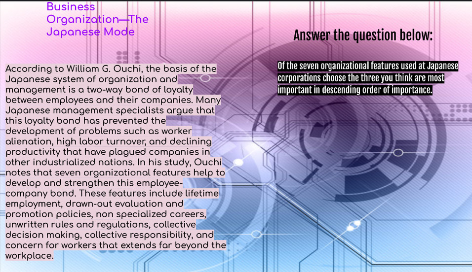 Business 
Organization-The 
Japanese Mode Answer the question below: 
According to William G. Ouchi, the basis of the Of the seven organizational features used at Japanese 
Japanese system of organization and corporations choose the three you think are most 
management is a two-way bond of loyalty important in descending order of importance. 
between employees and their companies. Many 
Japanese management specialists argue that 
this loyalty bond has prevented the 
development of problems such as worker 
alienation, high labor turnover, and declining 
productivity that have plagued companies in 
other industrialized nations. In his study, Ouchi 
Enotes that seven organizational features help to 
develop and strengthen this employee- 
company bond. These features include lifetime 
employment, drawn-out evaluation and 
promotion policies, non specialized careers, 
unwritten rules and regulations, collective 
decision making, collective responsibility, and 
concern for workers that extends far beyond the 
workplace.