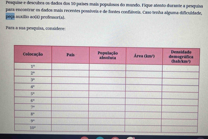 Pesquise e descubra os dados dos 10 países mais populosos do mundo. Fique atento durante a pesquisa
para encontrar os dados mais recentes possíveis e de fontes confiáveis. Caso tenha alguma dificuldade,
peça auxilio ao(à) professor(a).
Para a sua pesquisa, considere: