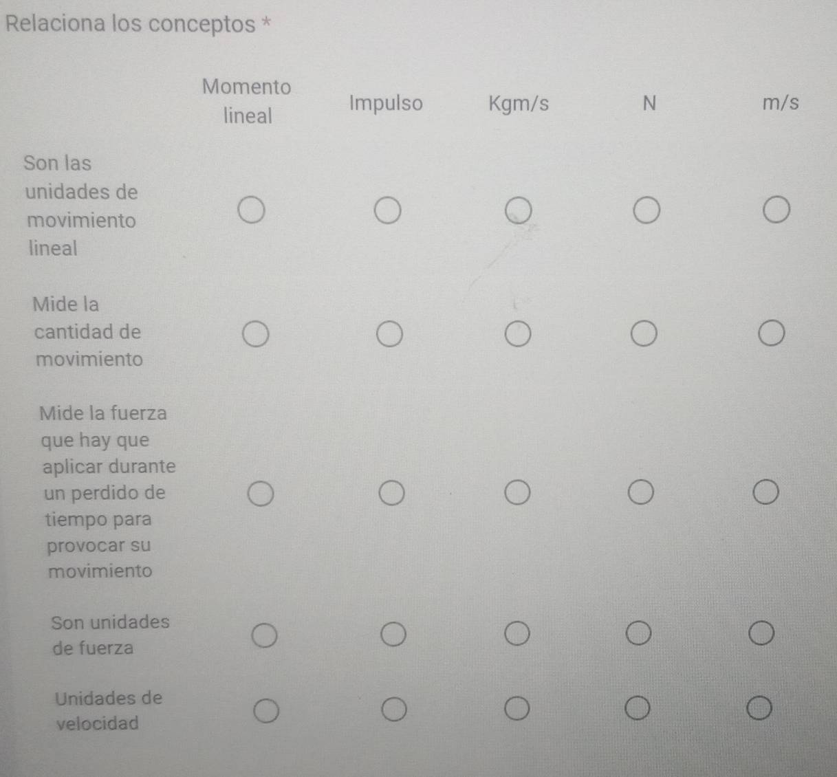 Relaciona los conceptos * 
Momento 
lineal 
Impulso Kgm/s N m/s
Son las 
unidades de 
movimiento 
lineal 
Mide la 
cantidad de 
movimiento 
Mide la fuerza 
que hay que 
aplicar durante 
un perdido de 
tiempo para 
provocar su 
movimiento 
Son unidades 
de fuerza 
Unidades de 
velocidad