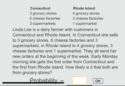 Connecticut Rhode Island
3 grocery stores 4 grocery stores
6 cheese factories 3 cheese factories
3 supermarkets 1 supermarket 
Linda Lee is a dairy farmer with customers in 
Connecticut and Rhode Island. In Connecticut she sells 
to 3 grocery stores, 6 cheese factories and 3
supermarkets; in Rhode Island to 4 grocery stores, 3
cheese factories and 1 supermarket. They all send her 
new orders at the beginning of the week. Early Monday 
morning she gets the first order from Connecticut and 
the first from Rhode Island. How likely is it that both are 
from grocery stores? 
Probability 
OK