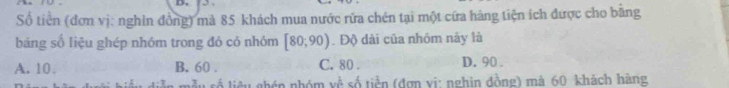 Số tiền (đơn vị: nghin đồng) mà 85 khách mua nước rửa chén tại một cứa hàng tiện ích được cho bằng
bảng số liệu ghép nhóm trong đỏ có nhóm [80;90). Độ dài của nhôm này là
A. 10. B. 60. C. 80. D. 90.
tiêu ghén nhóm w^(frac 1)4 số tiền (đơn vị: nghin đồng) mà 60 khách hàng