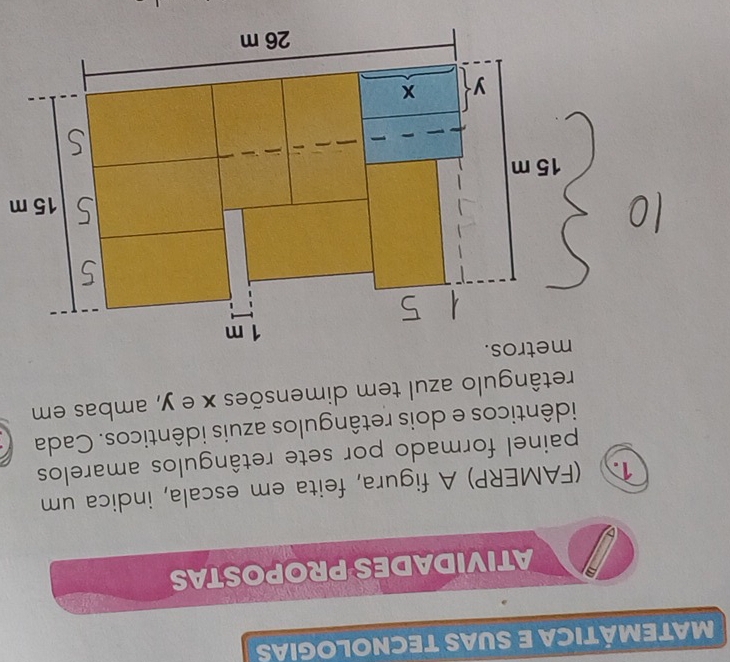 MATEMÁTICA E SUAS TECNOLOGIAS 
ATIVIDADES PROPOSTAS 
1. (FAMERP) A figura, feita em escala, indica um 
painel formado por sete retângulos amarelos 
idênticos e dois retângulos azuis idênticos. Cada 
retângulo azul tem dimensões x e y, ambas em