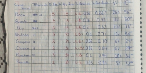 EAb, Pedm E Rbcalliae FF RelMcam 1.1 C°