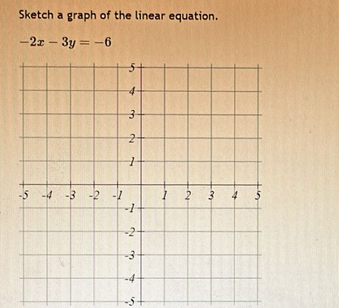 Sketch a graph of the linear equation.
-2x-3y=-6
-5