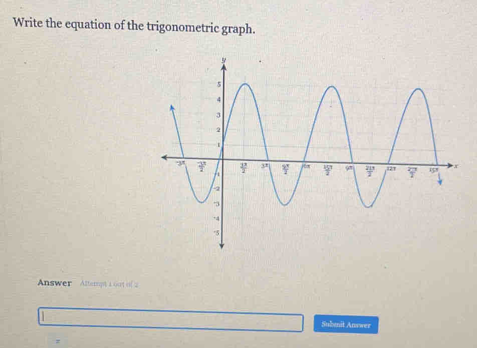 Write the equation of the trigonometric graph.
Answer  Altempt L out of2
Submit Answer