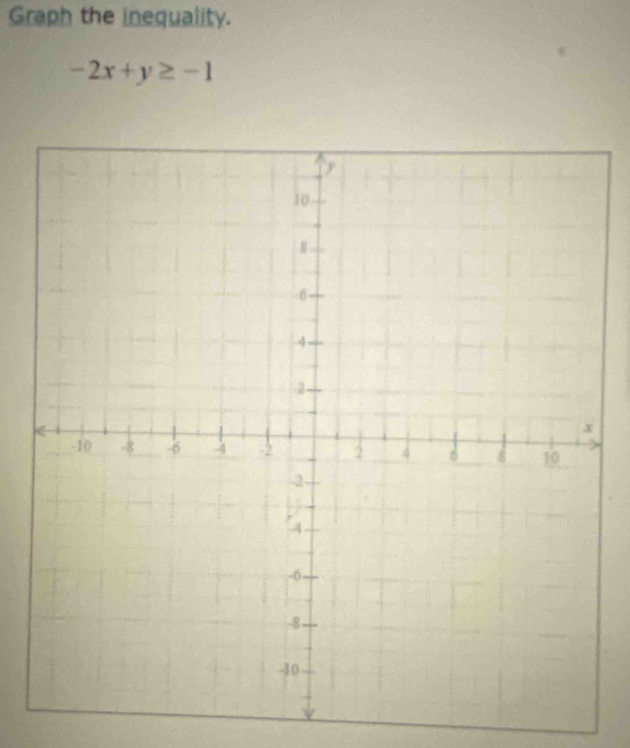 Graph the inequality.
-2x+y≥ -1