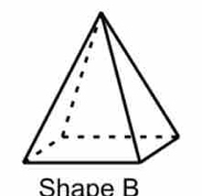 Shape B