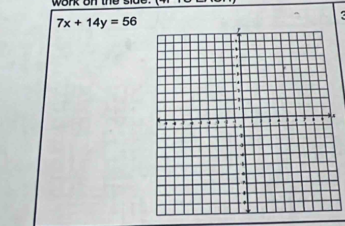 ork on the si d
7x+14y=56