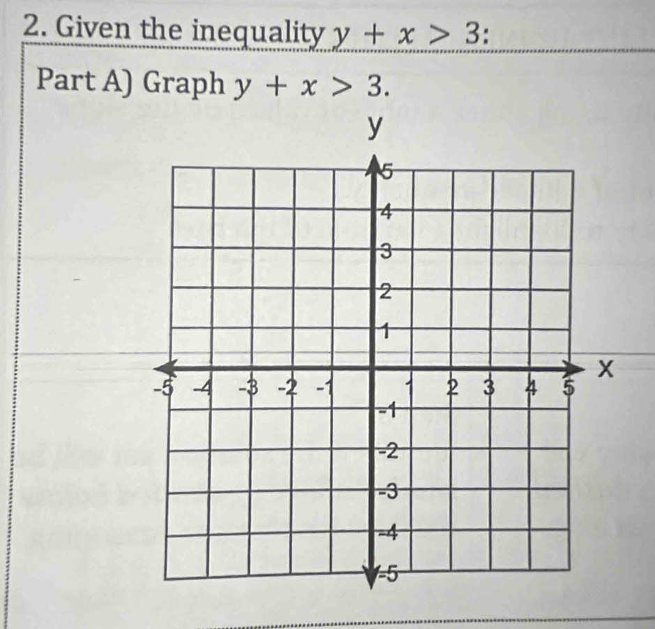 Given the inequality y+x>3 :
Part A) Graph y+x>3.