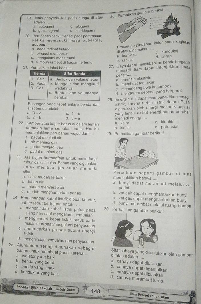 Jenis penyerbukan pada bunga di atas
26. Perhatikan gambar berikut!
adalah ....
a. autogami c, alogami
b. geitonogami d. hibridogami
20. Perubahan berikut terjadi pada perempuan
ketika memasuki masa pubertas.
kecuali
a. dada terlihat bidang
Proses perpindahan kalor pada kegiatan
di atas dinamakan ....
b. pinggul membesar
a. konveksi c. konduksi
c. mengalami menstruasi
d. tumbuh rambut di bagian tertentu
b. radiasi d. aliran
21. Perhatikan tabel berikut!
27. Gaya dapat menyebabkan benda bergerak
menjadi diam dapat ditunjukkan pada
peristiwa ....
a. bermain plastisin
b. membuat tembikar
c. menendang bola ke tembok
d. mengerem sepeda yang bergerak
28. Energi nuklir dapat membangkitkan tenaga
Pasangan yang tepat antara benda dan listrik, karena turbin listrik dalam PLTN
sifat benda adalah _---
digerakkan oleh energi mekanik uap air
a. 3-c ς 1-c yang timbul akibat energi panas berubah
b. 2-b d. 3- a menjadi energi ....
22. Kamper atau kapur barus di dalam lemari a. kalor c. kinetik
semakin lama semakin habis. Hal itu b. kimia d. potensial
menunjukkan perubahan wujud dari .... 29. Perhatikan gambar berikut!
a. padat menjadi air
b. air menjadi gas
c. padat menjadi uap
d. padat menjadi gas
23. Jas hujan bermanfaat untuk melindungi
tubuh dari air hujan. Bahan yang digunakan
untuk membuat jas hujan memiliki
sifat .... Percobaan seperti gambar di atas
a. tidak mudah terbakar membuktikan bahwa ....
b.tahan air a. bunyi dapat merambat melalui zat
c. mudah menyerap air padat
d. mudah menghantarkan panas b. zat cair dapat menghantarkan bunyi
c. zat gas dapat menghantarkan bunyi
24. Pemasangan kabel listrik dibuat kendur. d. bunyi merambat melalui ruang hampa
hal tersebut bertujuan untuk ....
a. menghindari kabel listrik putus pada 30. Perhatikan gambar berikut!
siang hari saat mengalami pemuaian
b. menghindari kebel listrik putus pada
malam hari saat mengalami penyusutan
c. melancarkan proses suplai energi
listrik
d. menghindari pemuaian dan penyusutan
25. Aluminium sering digunakan sebagai Sifat cahaya yang ditunjukkan oleh gambar
bahan untuk membuat panci karena .... di atas adalah ....
a. isolator yang baik a. cahaya dapat diuraikan
b. benda yang berat b. cahaya dapat dipantulkan
c. benda yang lunak c. cahaya dapat dibiaskan
d. konduktor yang baik d. cahaya merambat lurus
Prediksi Ujian Sekolah - untuk SD/MI 148 limu Pengetahuan Alam