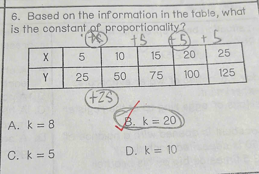 Based on the information in the table, what
is the constant of proportionality ?
A. k=8 B. k=20
C. k=5
D. k=10