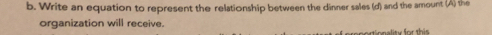 Write an equation to represent the relationship between the dinner sales (d) and the amount (A) the 
organization will receive. 
itx fo thi
