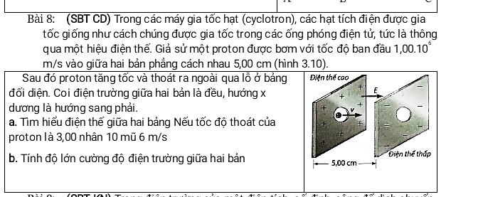 (SBT CD) Trong các máy gia tốc hạt (cyclotron), các hạt tích điện được gia 
tốc giống như cách chúng được gia tốc trong các ống phóng điện tử, tức là thông 
qua một hiệu điện thế. Giả sử một proton được bơm với tốc độ ban đầu 1,00.10^6
m/s vào giữa hai bản phẳng cách nhau 5,00 cm (hình 3.10).