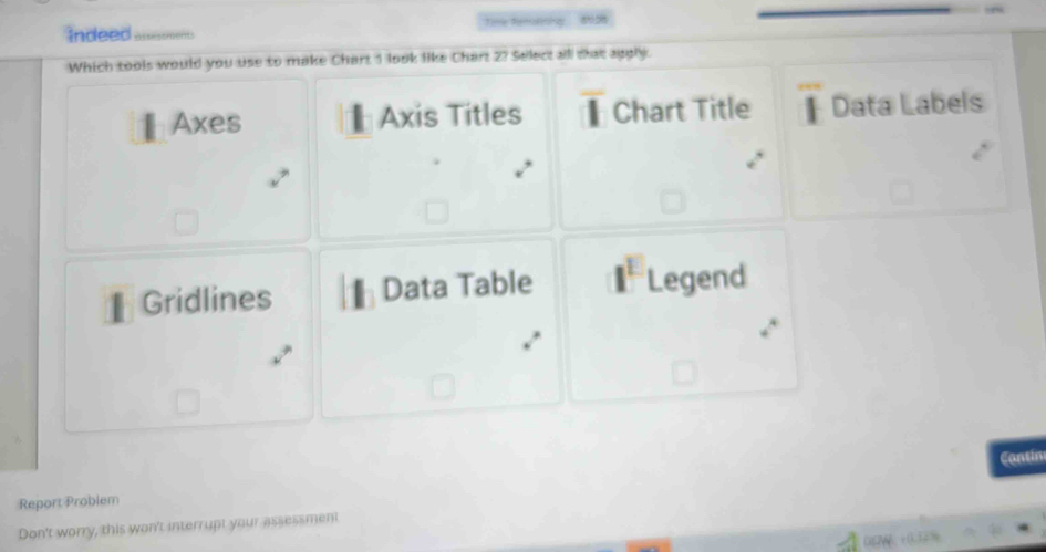 Indeed
Which tools would you use to make Chart 1 look like Chart 2? Select alll that aggly.
Axes Axis Titles Chart Title Data Labels
1 Gridlines Data Table Legend
Contín
Report Problem
Don't worry, this won't interrupt your assessment